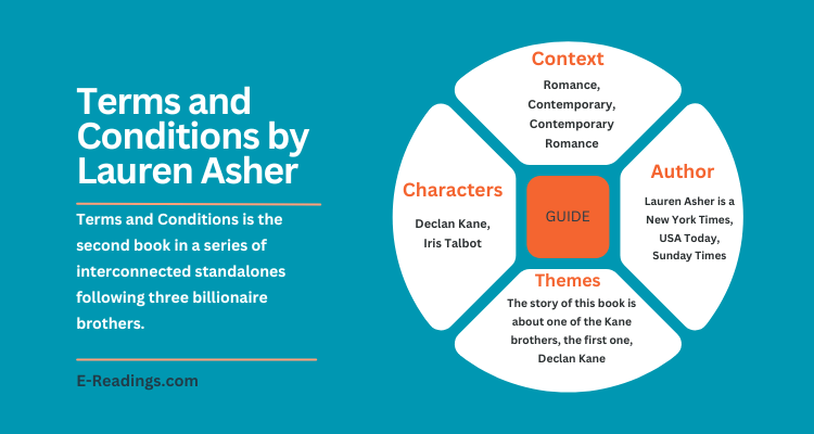 Terms and Conditions Summary