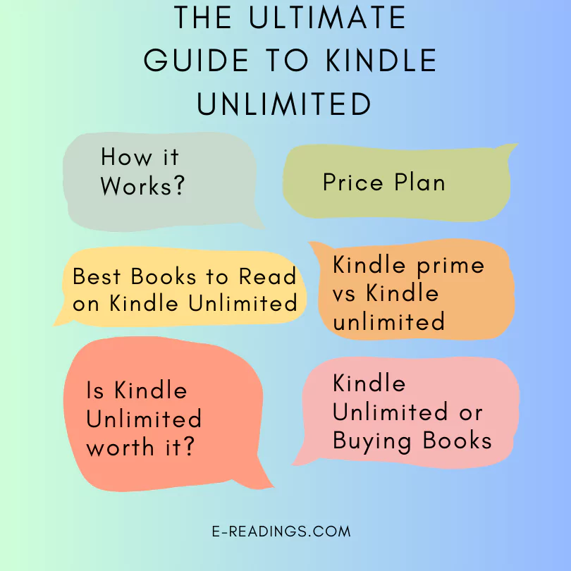 The Ultimate Guide to Kindle Unlimited